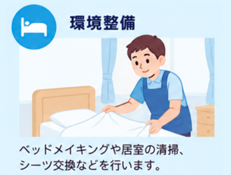 環境整備