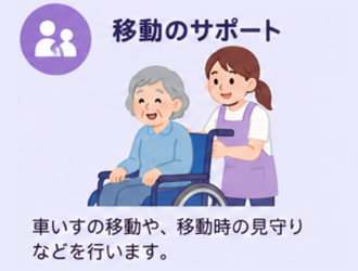 移動のサポート